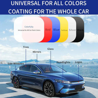 QIAWI™-Advanced Car Quick-acting Coating Agent Spray
