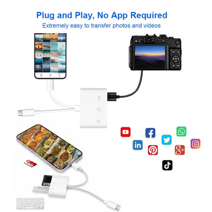 SD Card Reader for iPhone, iPad and Android, Camera Adapter, USB-C & Lightning