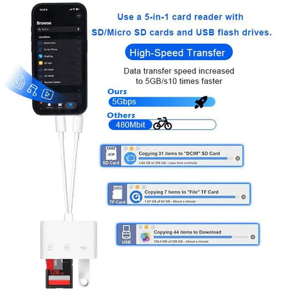 SD Card Reader for iPhone, iPad and Android, Camera Adapter, USB-C & Lightning