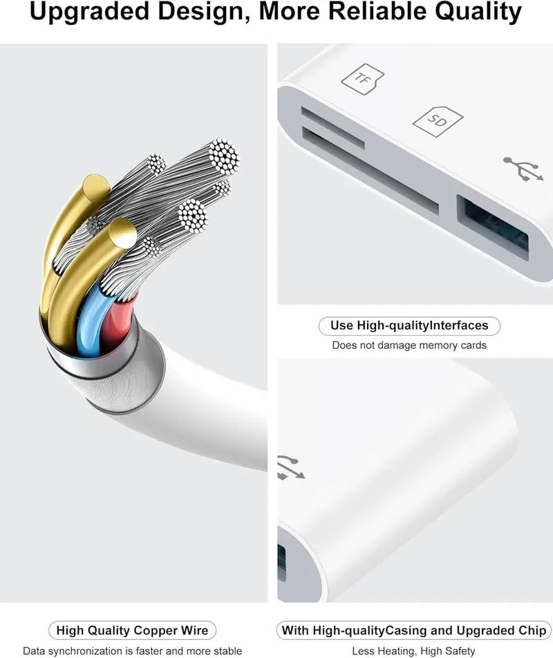 SD Card Reader for iPhone, iPad and Android, Camera Adapter, USB-C & Lightning