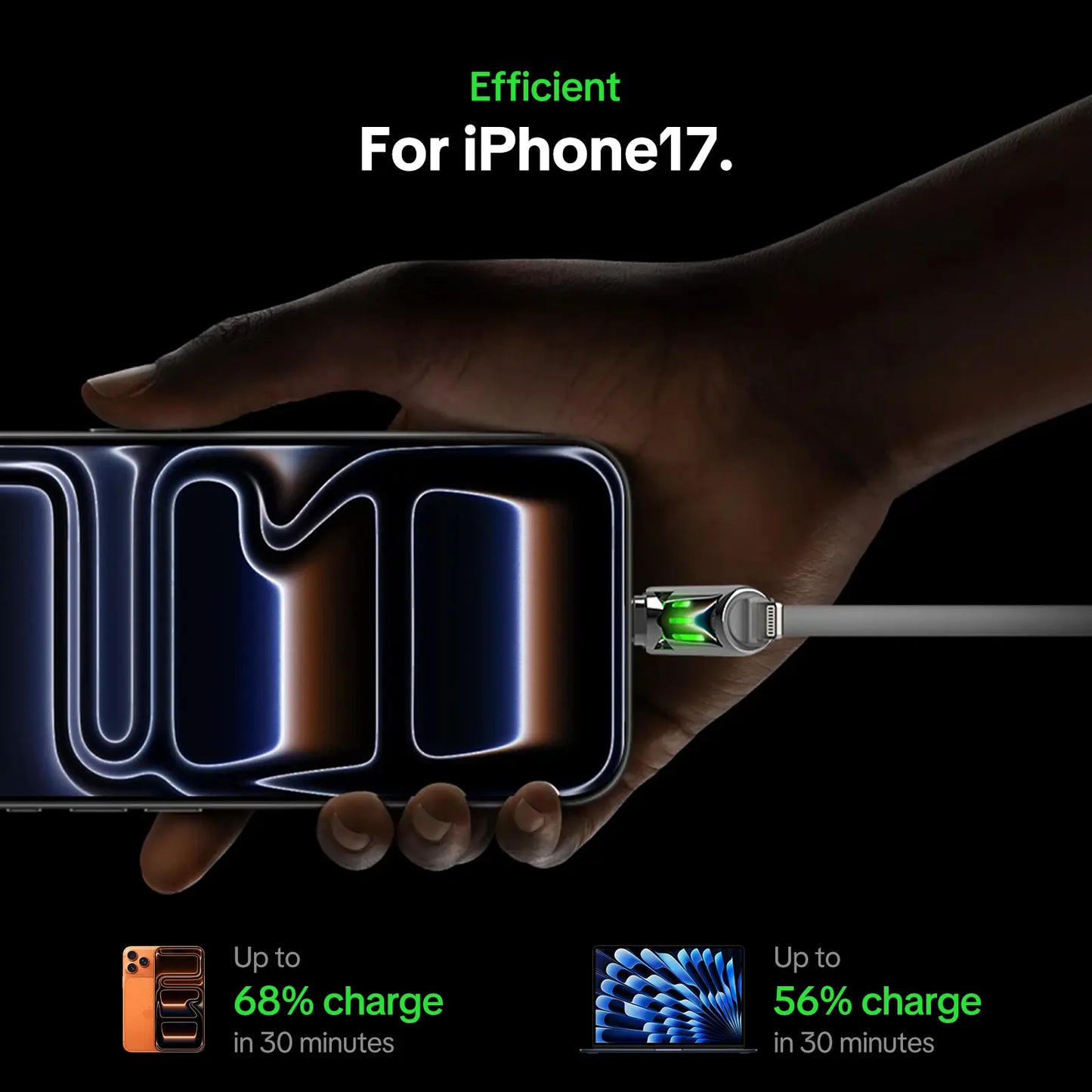 🔥 Buy 1 Get 1 Free |  4-in-1 240W Fast Charging Cable for iPhone, Samsung & USB-C Devices