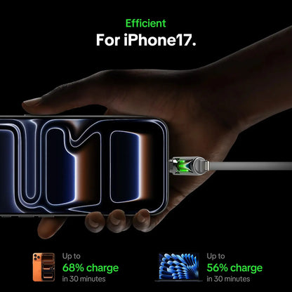 🔥 Buy 1 Get 1 Free |  4-in-1 240W Fast Charging Cable for iPhone, Samsung & USB-C Devices