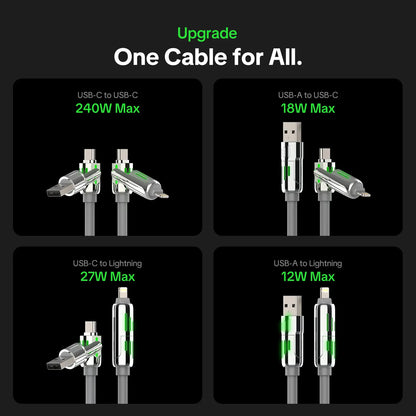 🔥 Buy 1 Get 1 Free |  4-in-1 240W Fast Charging Cable for iPhone, Samsung & USB-C Devices