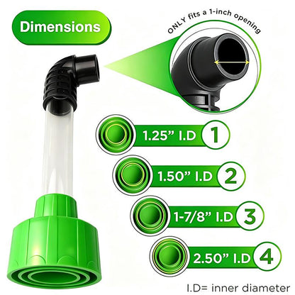 AC Drain Line Cleaner Adapter Evacuates & Unclog AC Drain Line - HVAC to PVC AC Drain Line Cleaner Tool - Universal Fit AC Drain Line Unclogger - AC Drain Line Cleaning Tool - Clear Visibility