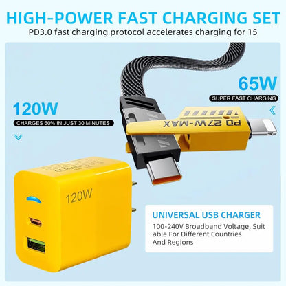 Charge More, Carry Less — 120W Multi-Port Fast Charger & 4-in-1 Cable