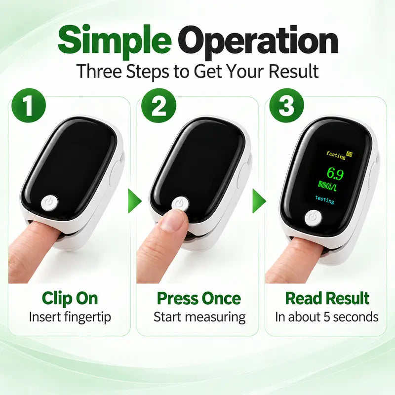 Noninvasive Blood Glucose Monitor,Displays test results within 5 seconds,Health Monitoring Devices with LED Displays—The Perfect Gift for Seniors