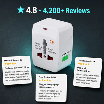 Borsyn™ Universal Travel Power Adapter